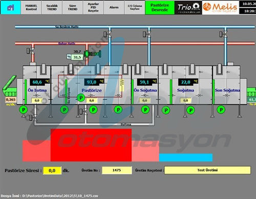 Pastorize Hattı Revizyonu