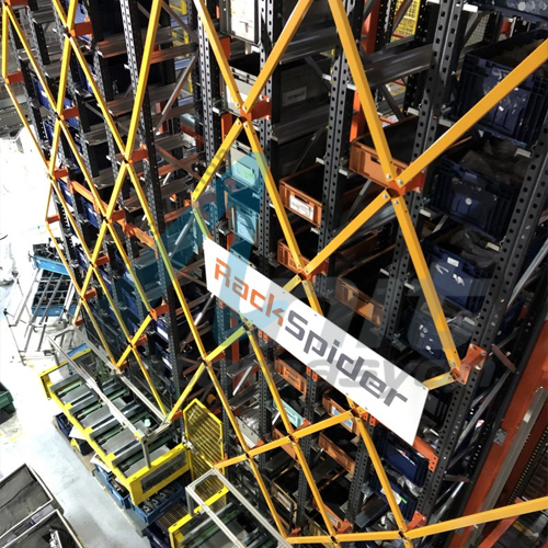 Rackspider Yeni Nesil Depolama Sistemi